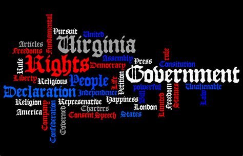 Unit 3 Foundations Of American Government Ms Rafters Class Website