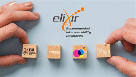 Four New Elixir Recommended Interoperability Resources Elixir