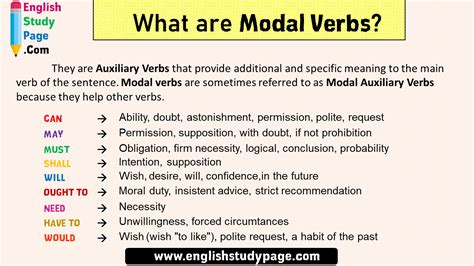 What Are Modal Verbs Definition And Examples English Study Page