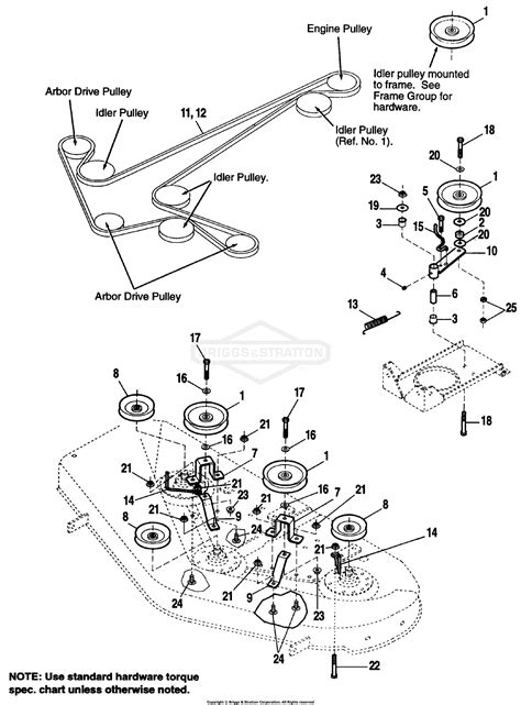 Simplicity Mower Deck Parts Diagram For Mower