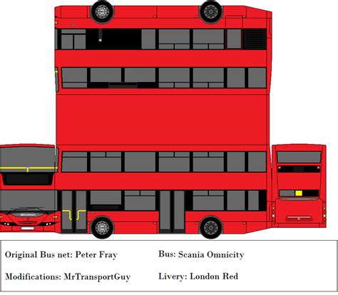 London Bus Nets Uk Bus Net
