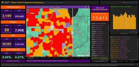 Covid 19 Dashboard Wiu News