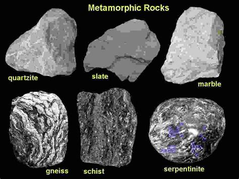 What Are Metamorphic Rocks Formation Of Metamorphic Rock