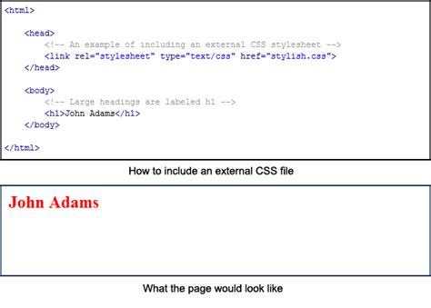 Cascading Style Sheets Css Definition Types And Examples Video