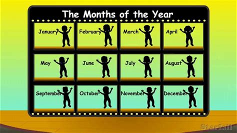 Starfall Song The Months Of The Year Youtube