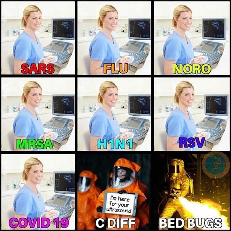 Pin On Nursing Memes