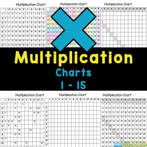 15 Multiplication Table Free Printable 15x15 Chart In 2022 Math