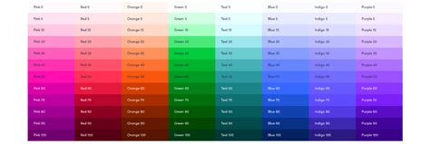 Check spelling or type a new query. Re-approaching Color - Lyft Design