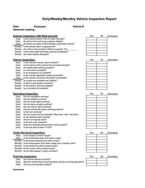 Vehicle Inspection Form Fill Out Printable Pdf Forms Online