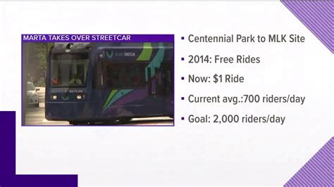 Marta To Decide Atlanta Streetcar Fares Youtube