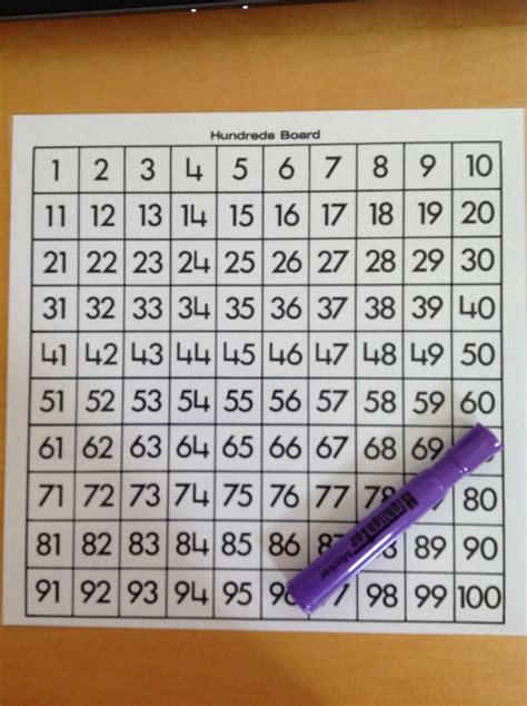 How To Add Using The Hundreds Chart Hundreds Chart Math Classroom Math