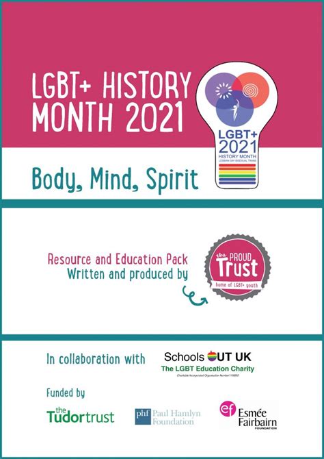 Lgbt History Month The Proud Trust