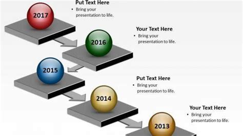 5 Year Project Timeline Business Plan Powerpoint Templates Ppt Slides