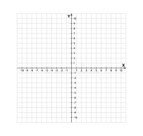 Blank Cartesian Coordinate System In Two Dimensions Rectangular