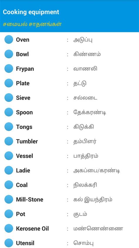 Spoken English With Tamil Meaning Pdf Free Download