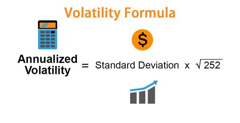 Volatility Formula Calculator Examples With Excel Template