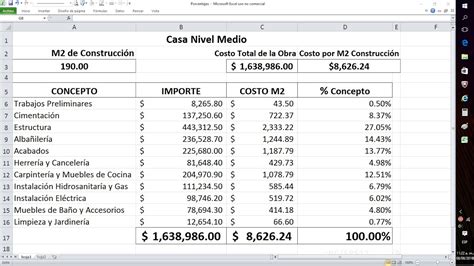 Calcular Tanto Por Ciento Y Porcentajes Fácil Con Excel Youtube