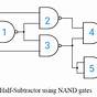 Half Subtractor Circuit Diagram Using Nand