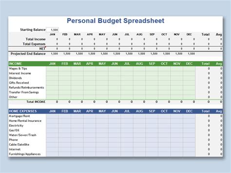 Excel Monthly Budget Template Db Excel Com
