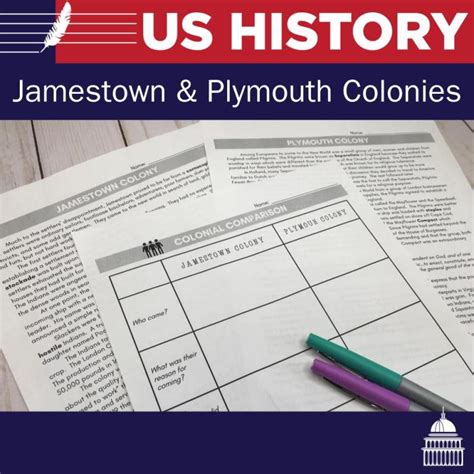 Jamestown Vs Plymouth Colonies Compare And Contrast Lesson Not