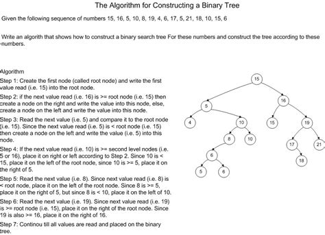 Course Algorithms And Data Structures