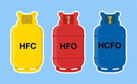 Pfas Ban Affects Most Refrigerant Blends Cooling Post