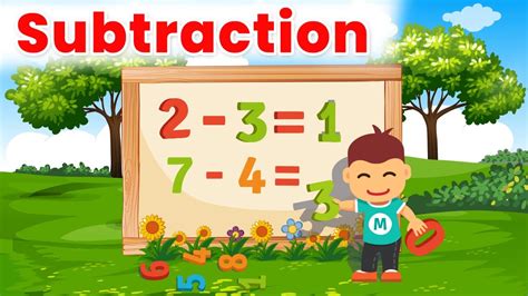 Math Subtraction Clipart For Kids