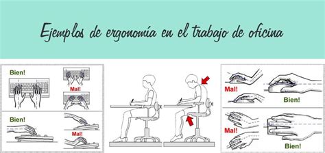 Ejemplos de ergonomía en el trabajo Blog Ofiprix