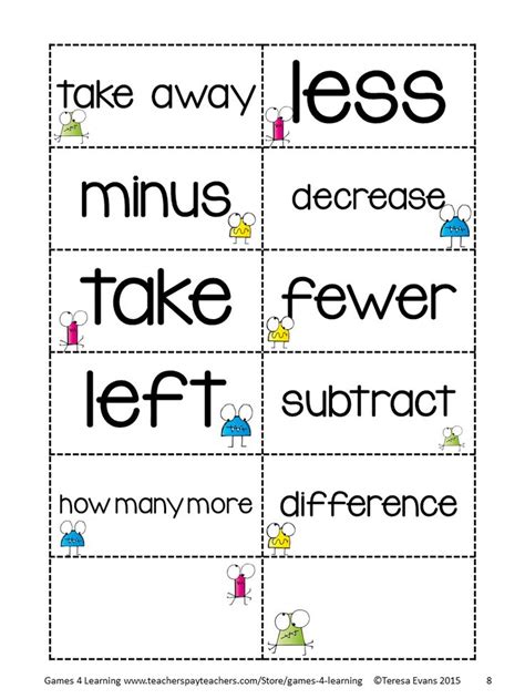 Addition and Subtraction Operations Key Words Posters and Activity