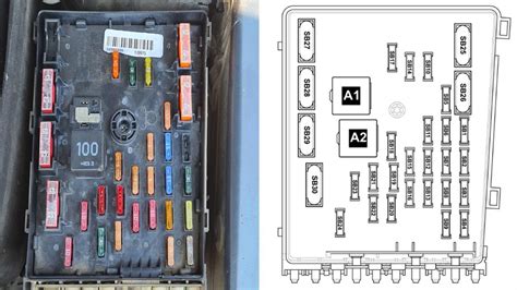 Vw Passat B Fuse Box And Relay Panel Location And Diagram Explanation