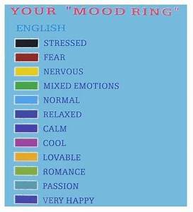 What Each Color Means On A Mood Ring The Meaning Of Color