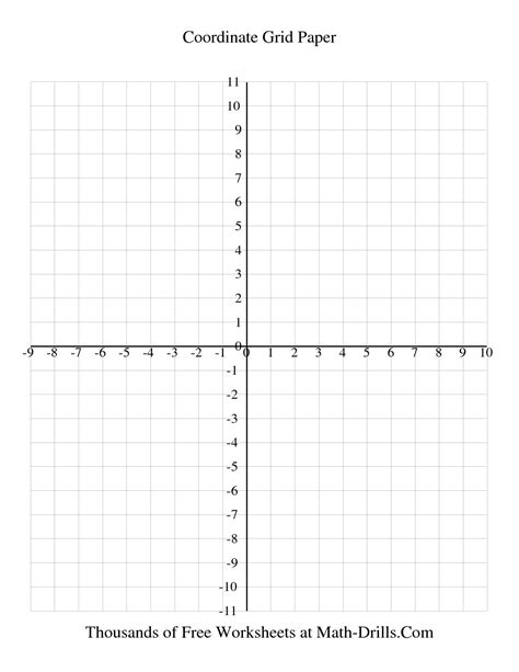 13 Best Images Of Math Coordinate Grid Worksheets Coordinate Grid