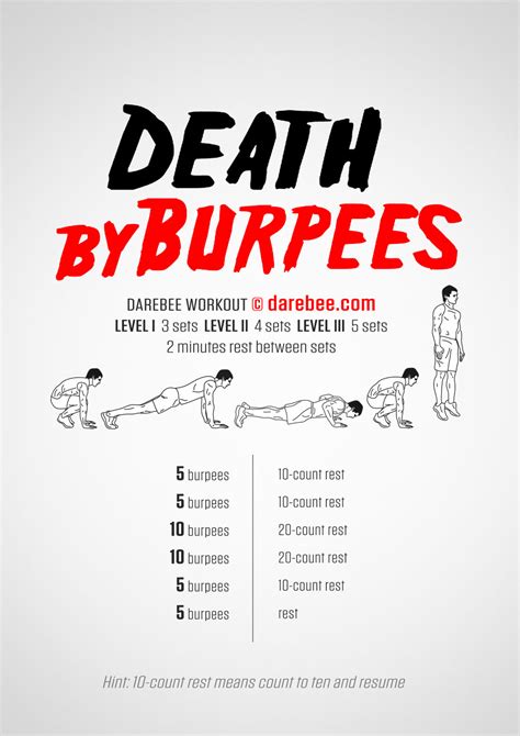 Burpees Challenge Burpee Challenge Workout Challenge Workout Chart
