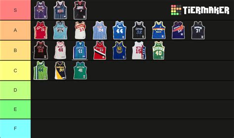 Nba Throwback Logos Tier List Community Rankings Tiermaker Hot Sex Picture