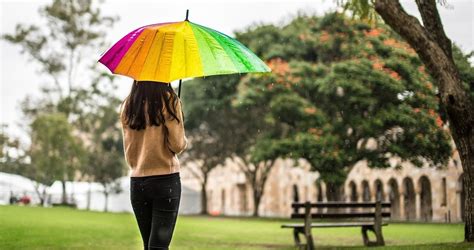 Best Tips On Clothes For Rainy Season Style In You