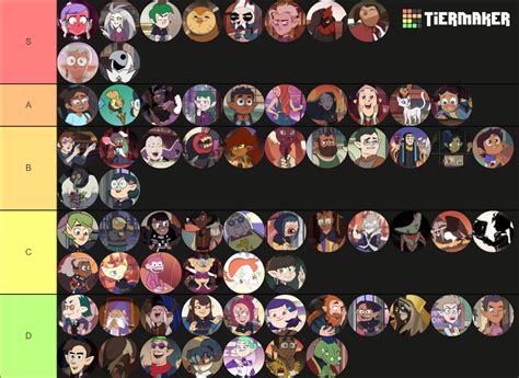 The Ultimate Owl House Character Season 2 Tier List Community