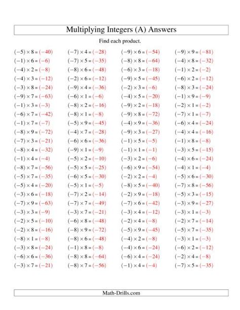 Multiplying Integers Negative Multiplied By A Positive Range 9 To