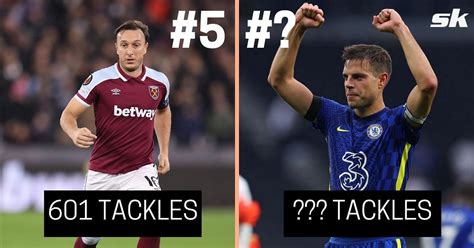 5 Players Who Have Won Most Tackles In The Premier League In The Last