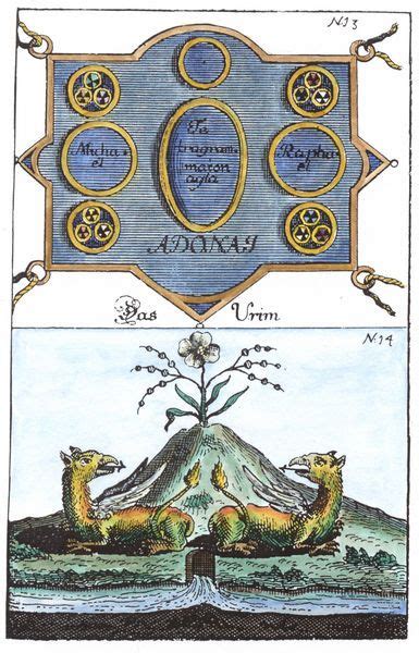 Roblox alchemist codes alchemist codes can give items, pets, gems, coins and more. Eleazar Donum Dei coloured emblems | Emblems, Prints, Cuckoo clock