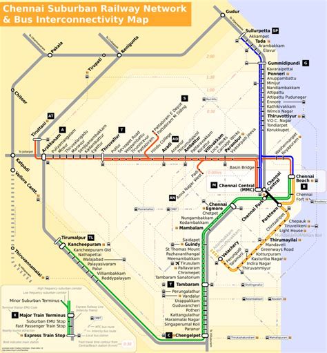 Chennai Local Train Map