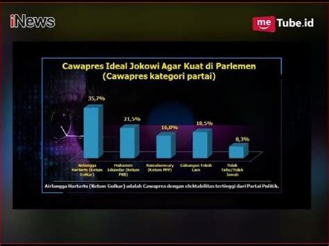 Selanjutnya kalian tinggal tempel tulisan kosong tersebut ke nama profil whatsapp atau wa kalian. Gambar Dp Whatsapp Kosong Retak - status wa galau
