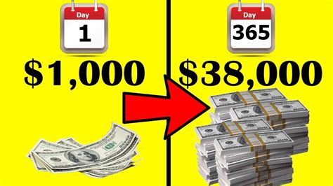 With bitcoin's price soaring, interest in mining it is again high. HOW much money do you need to get RICH in the stock market ...