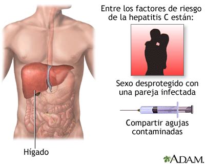 Que Es Hepatitis C En Espanol Descargar Pdf