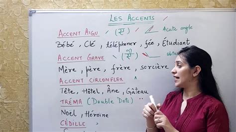 Phonetic transcriptions of the word international in two english dialects. Lets learn some rules about accents and pronunciation in ...