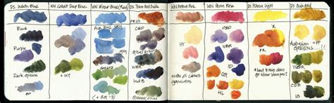 Liz Steel Watercolor Palette Watercolor Mixing Watercolour Tutorials