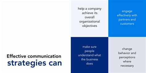 Effective Communication Strategies The Ultimate Guide Newoldstamp
