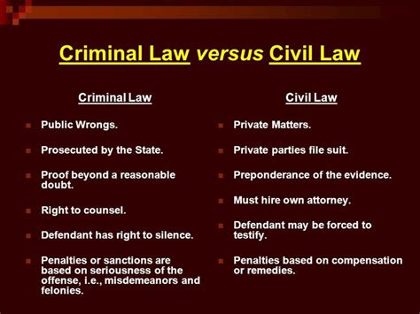 chapter two civil law vs criminal law cases criminal law attorney criminal law cases