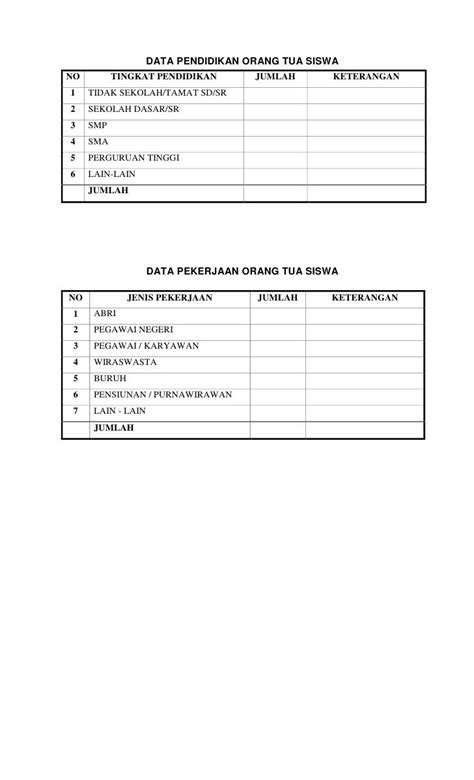 Text of contoh kertas kerja lawatan. Download Contoh Administrasi Guru Kelas Sd - Download ...