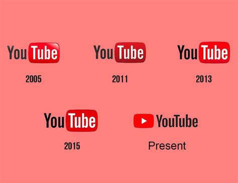 Youtube Logo History Evolution Colors Code Gambaran