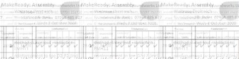 part of a Make Ready form (top) for guiding and documenting the process